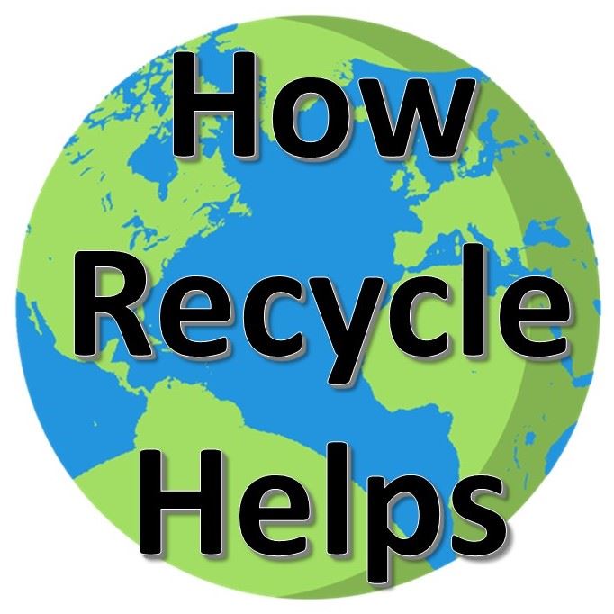 helps Opens in new window